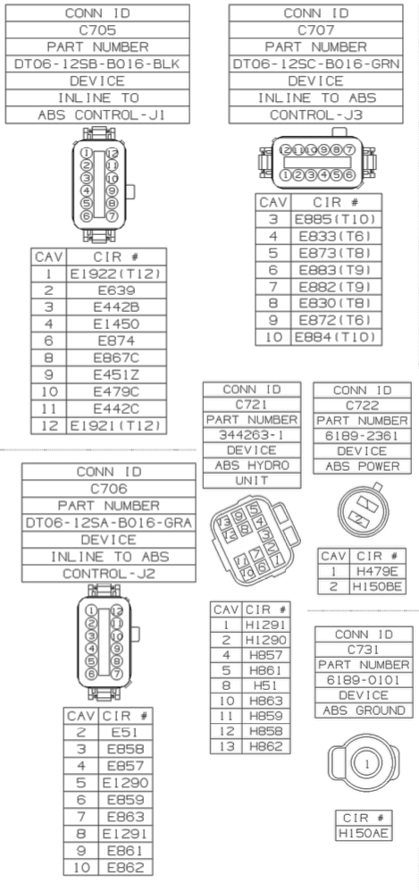 W24/W18 Wabco ABS Information – Rodney W. Brazel Inc.