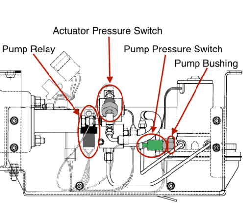96-00_Labled_Actuator_US22.png